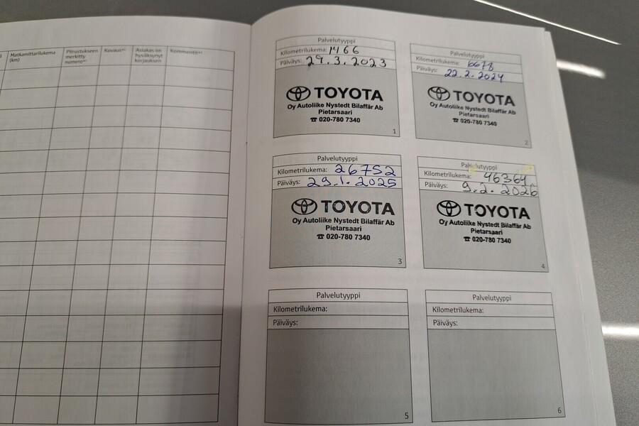 Toyota RAV4 vaihtoauto