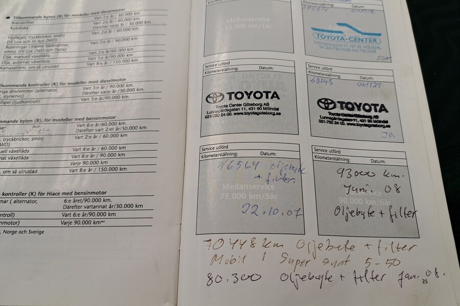 Toyota Hilux vaihtoauto