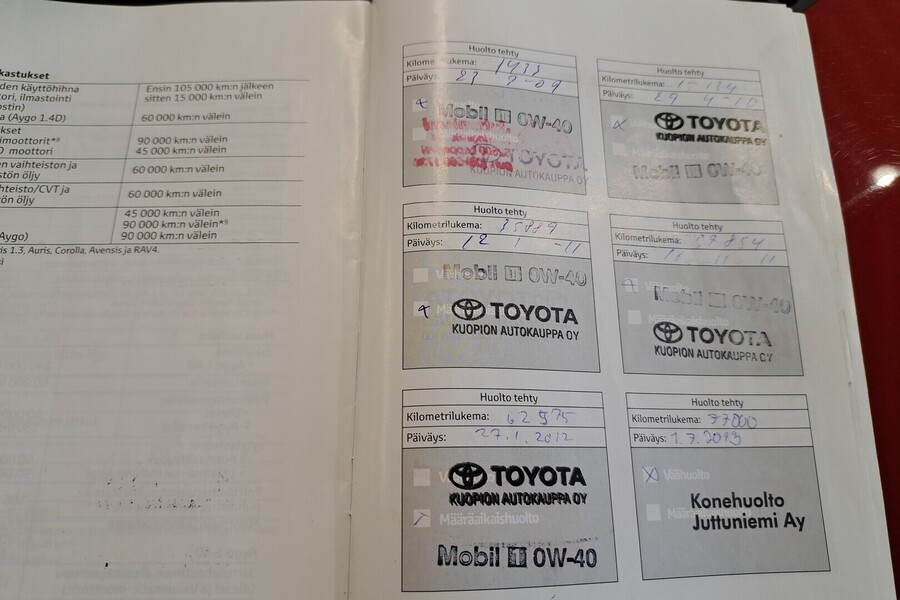 Toyota Avensis vaihtoauto