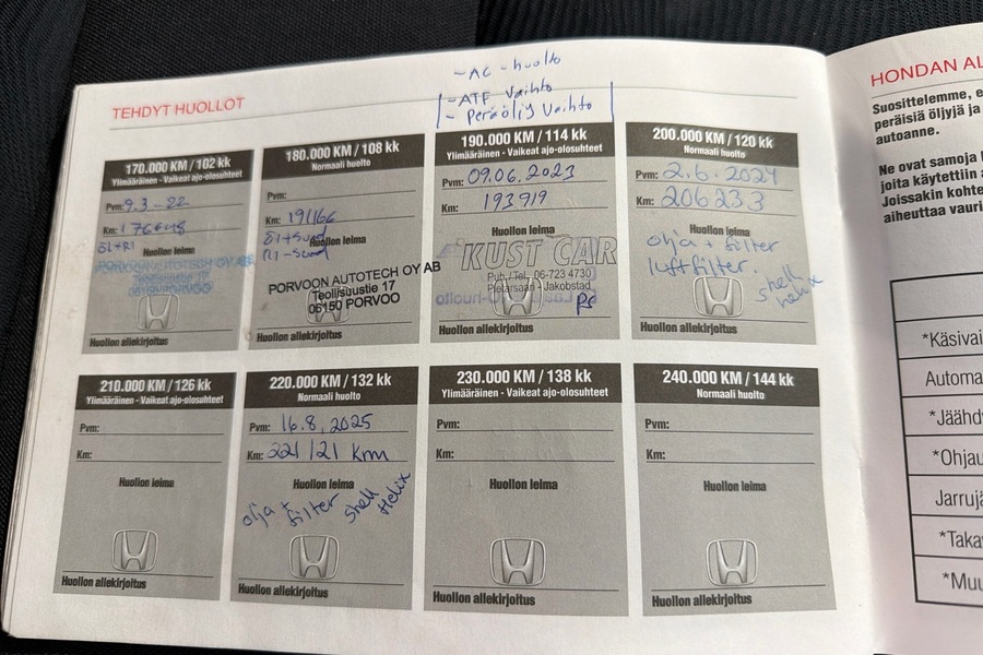 Honda CR-V vaihtoauto