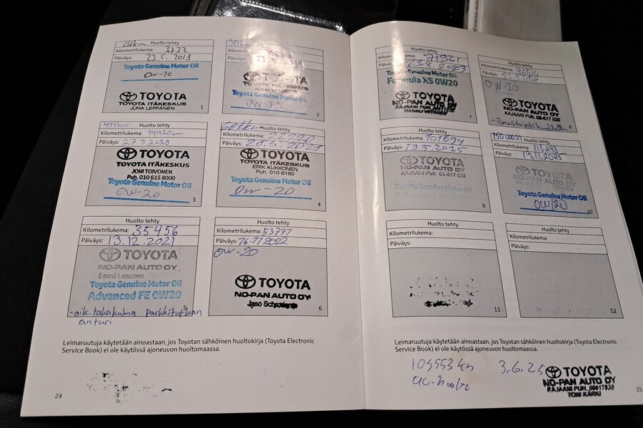 Toyota RAV4 vaihtoauto