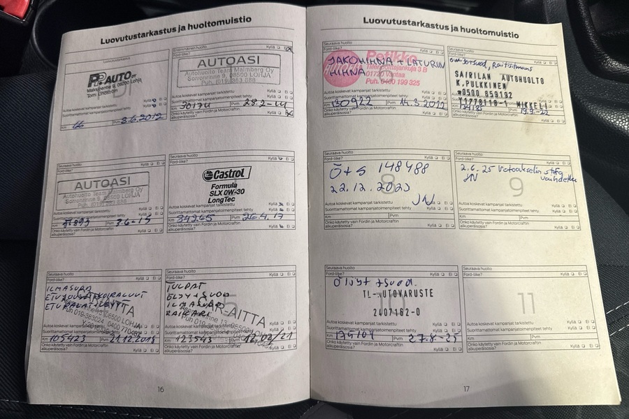 Ford Fiesta vaihtoauto