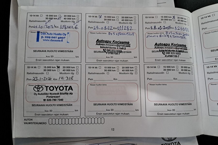 Nissan Qashqai vaihtoauto