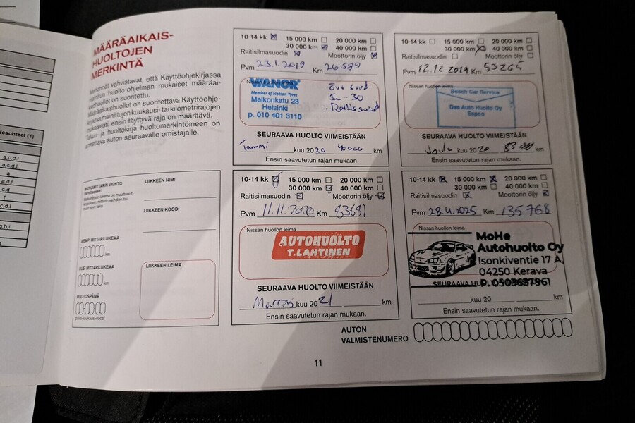 Nissan Qashqai vaihtoauto