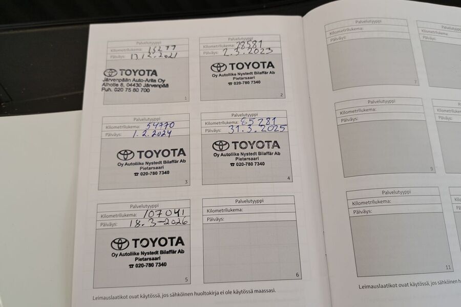 Toyota Corolla vaihtoauto