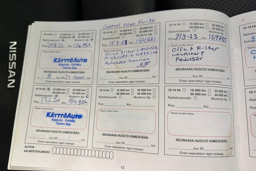 Nissan Navara vaihtoauto