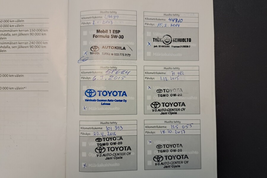 Toyota Auris vaihtoauto