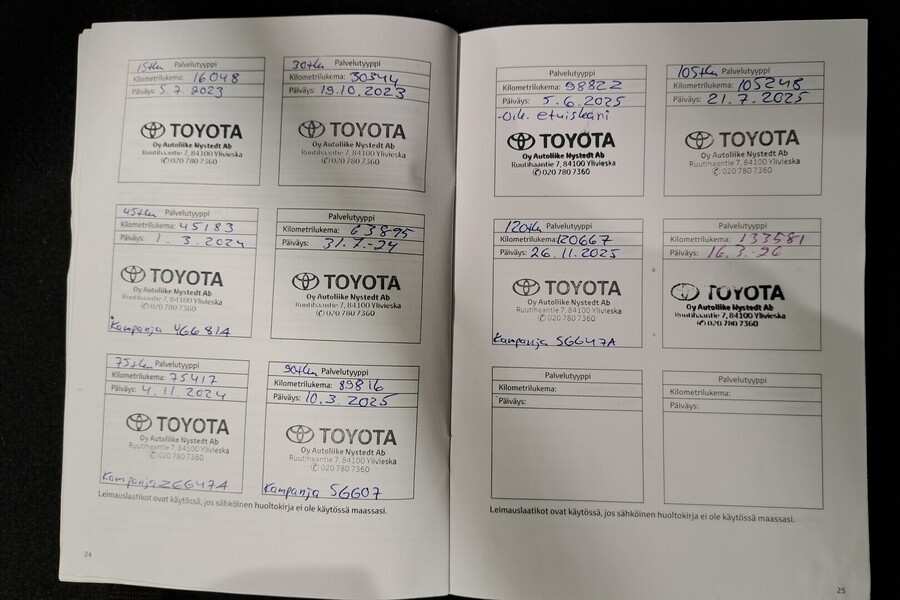 Toyota bZ4X vaihtoauto