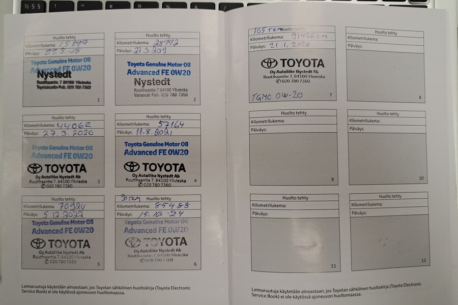 Toyota C-HR vaihtoauto