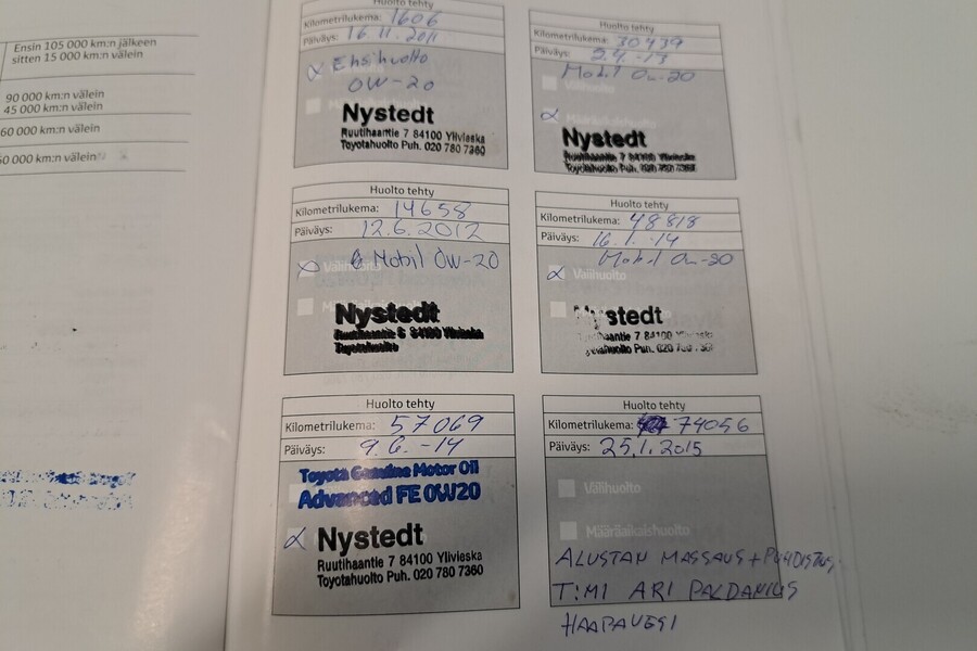 Toyota Avensis vaihtoauto