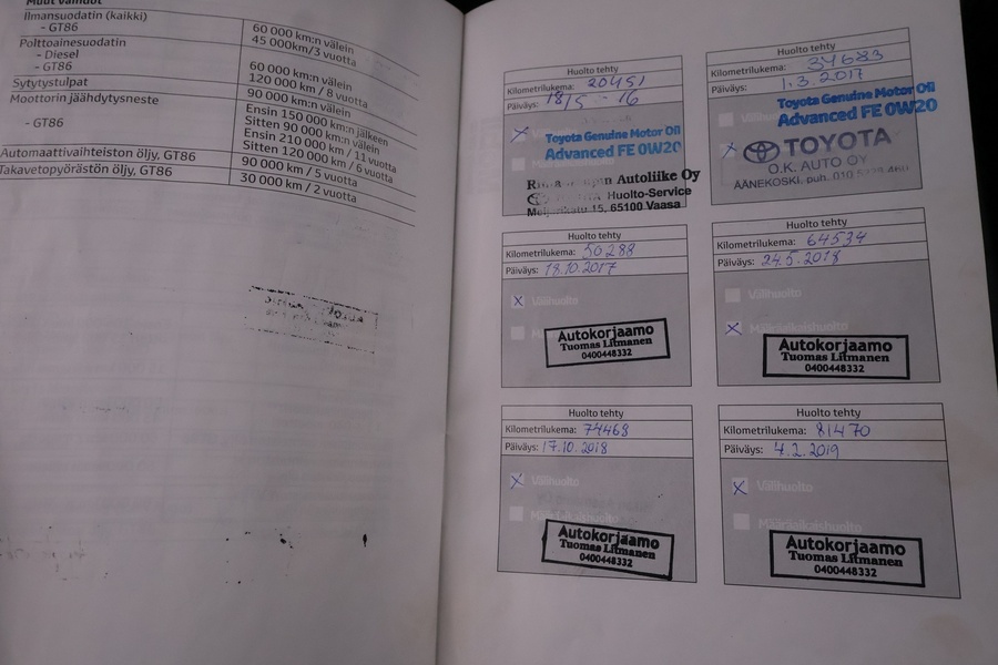 Toyota Corolla vaihtoauto