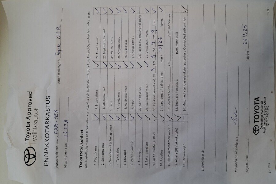 Toyota C-HR vaihtoauto