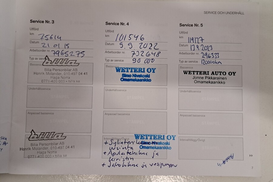 Volvo V60 vaihtoauto