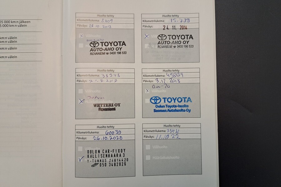 Toyota Yaris vaihtoauto