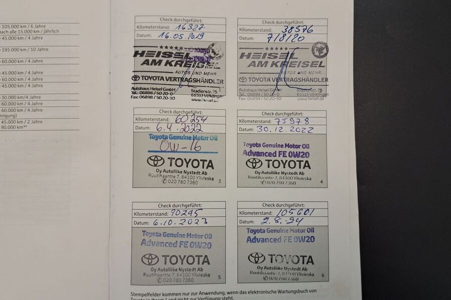 Toyota C-HR vaihtoauto