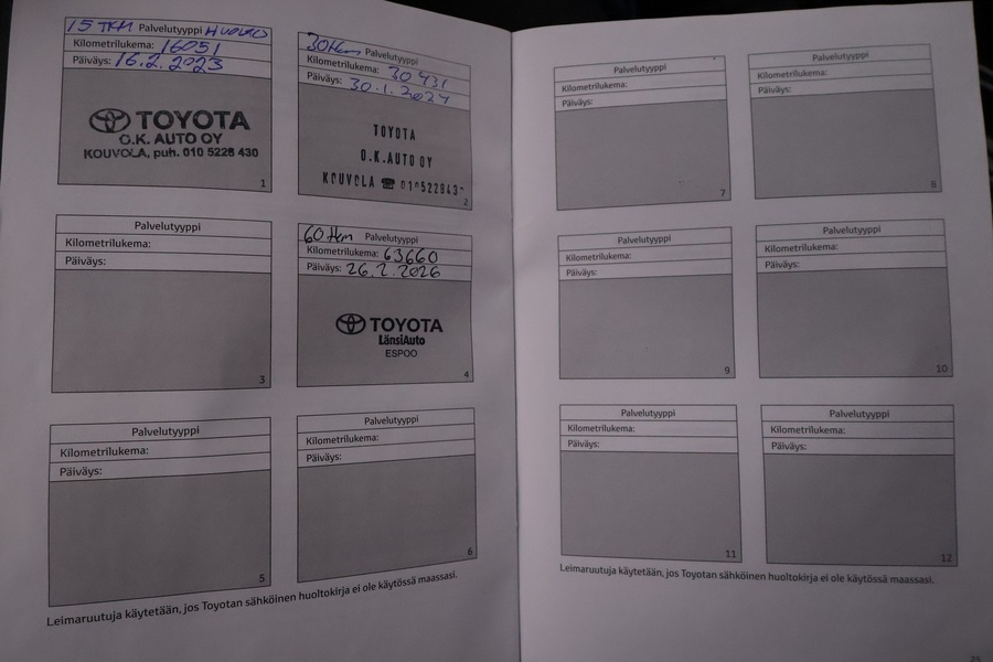 Toyota C-HR vaihtoauto