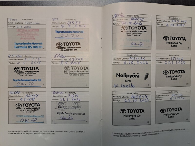 Toyota Verso vaihtoauto