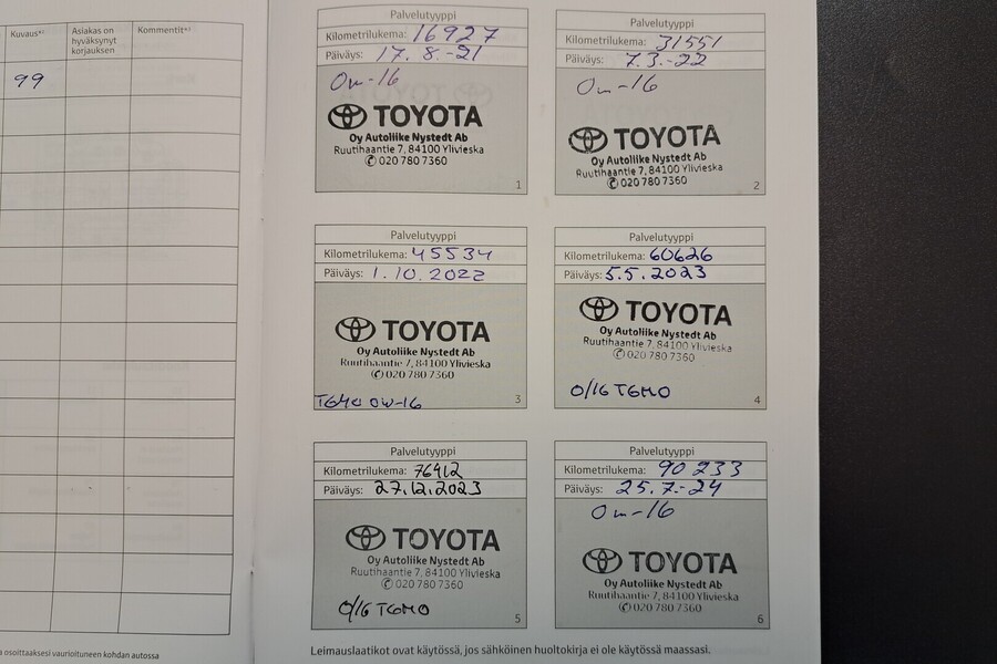 Toyota Camry vaihtoauto