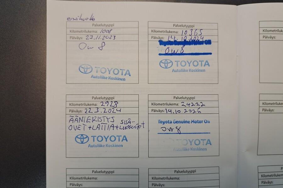 Toyota Yaris Cross vaihtoauto