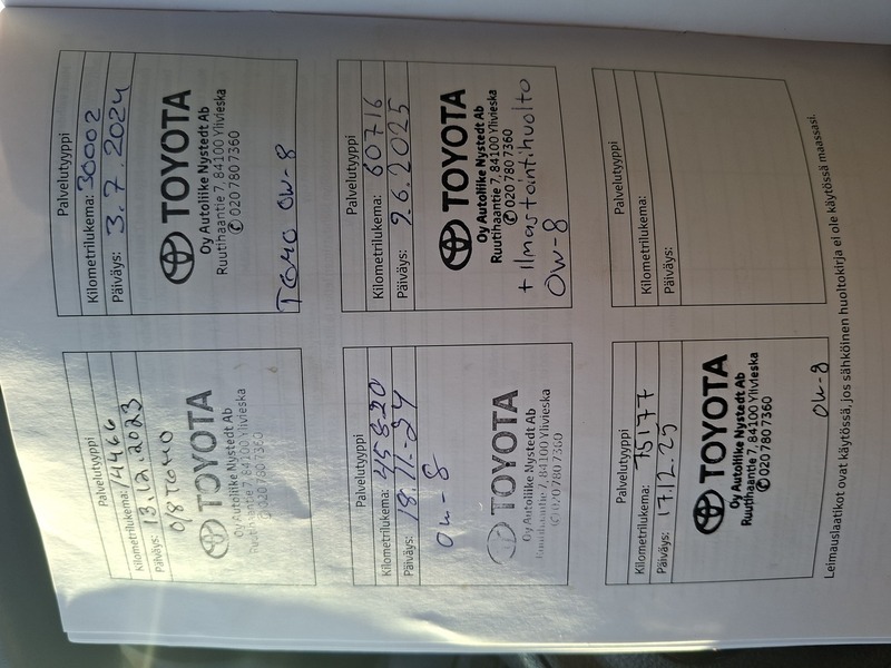 Toyota Yaris Cross vaihtoauto