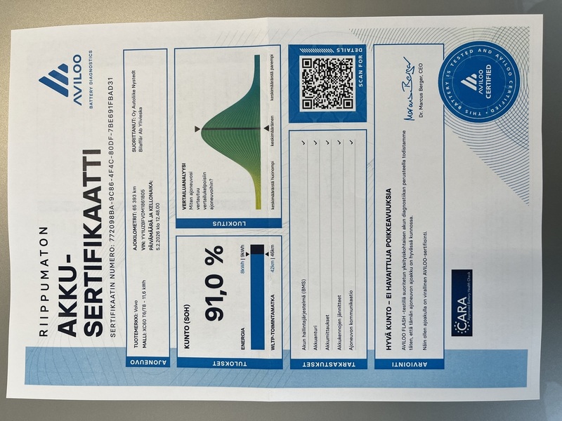 Volvo XC60 vaihtoauto