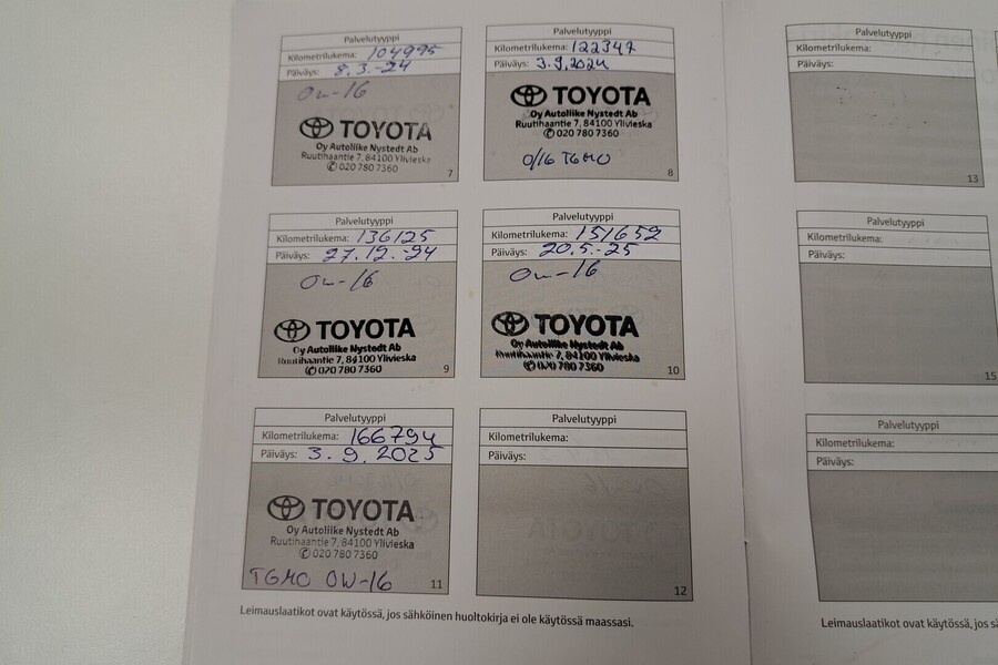 Toyota Corolla vaihtoauto