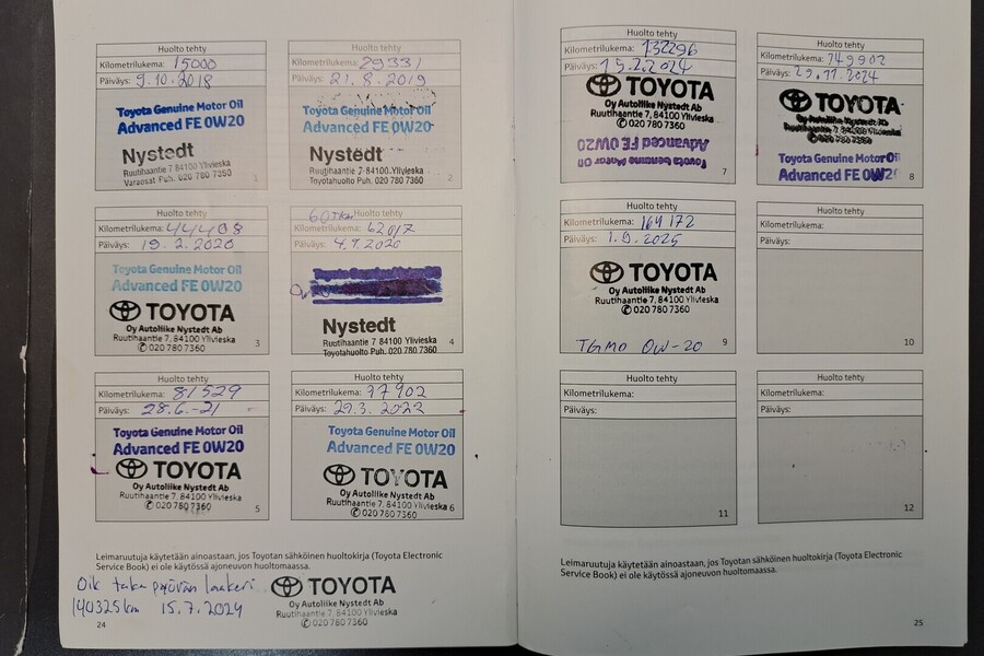 Toyota Yaris vaihtoauto