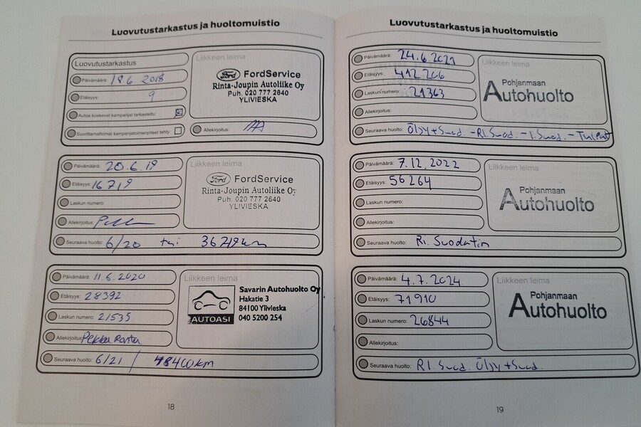 Ford Mondeo vaihtoauto