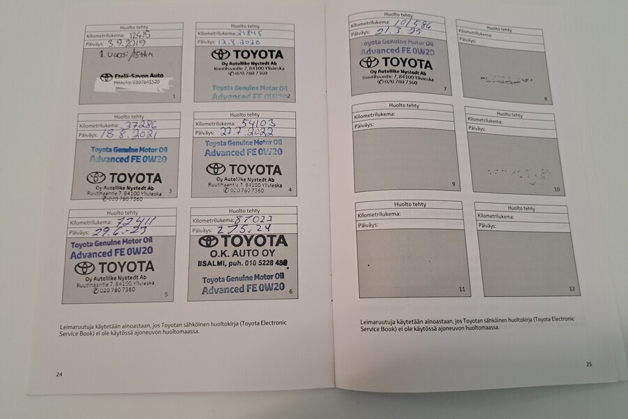 Toyota C-HR vaihtoauto