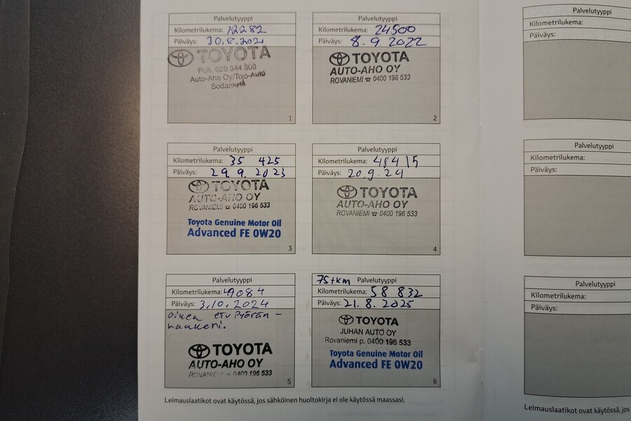 Toyota Yaris vaihtoauto