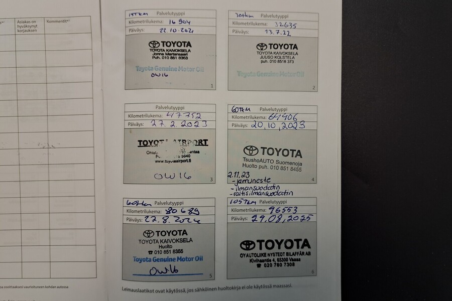 Toyota Yaris vaihtoauto