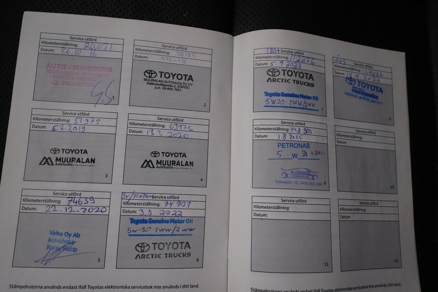 Toyota Avensis vaihtoauto