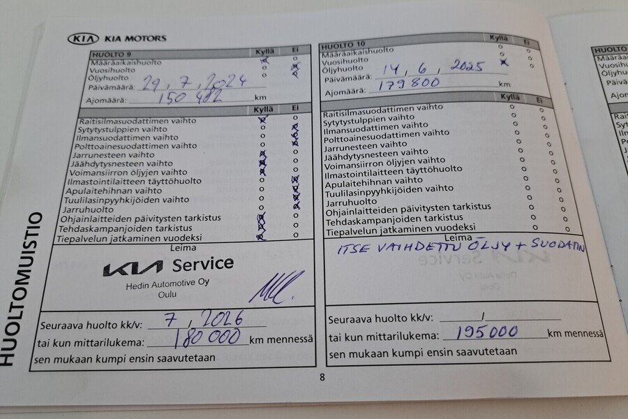 Kia Sportage vaihtoauto