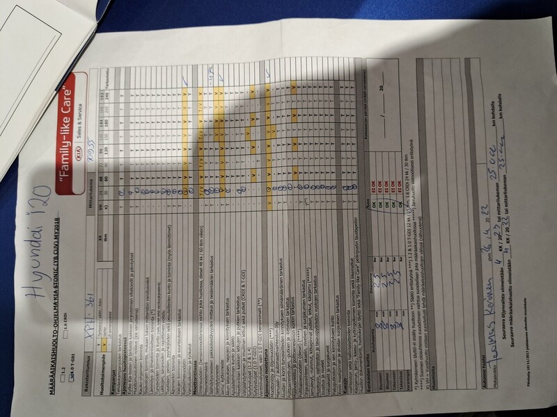 Hyundai i20 Active Cross vaihtoauto