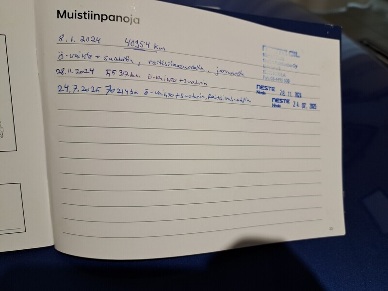 Hyundai i20 Active Cross vaihtoauto