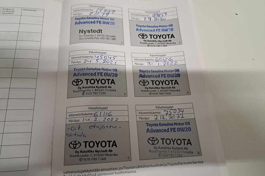 Toyota C-HR vaihtoauto