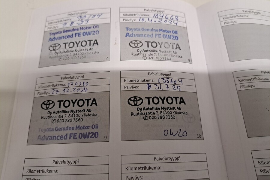 Toyota C-HR vaihtoauto