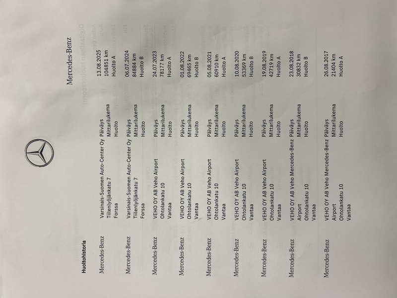 Mercedes-Benz B vaihtoauto