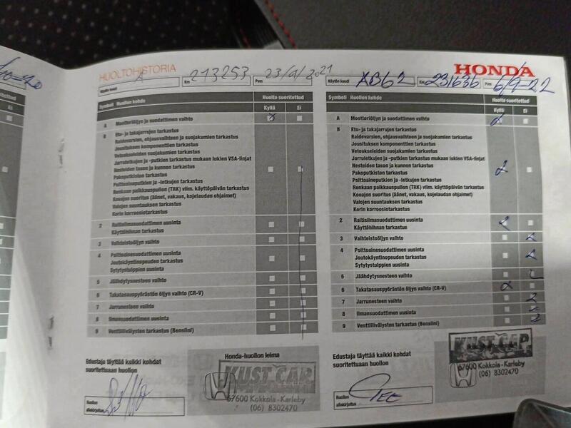 Honda CR-V vaihtoauto