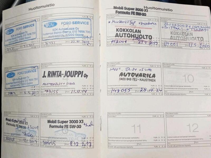 Ford Fiesta vaihtoauto