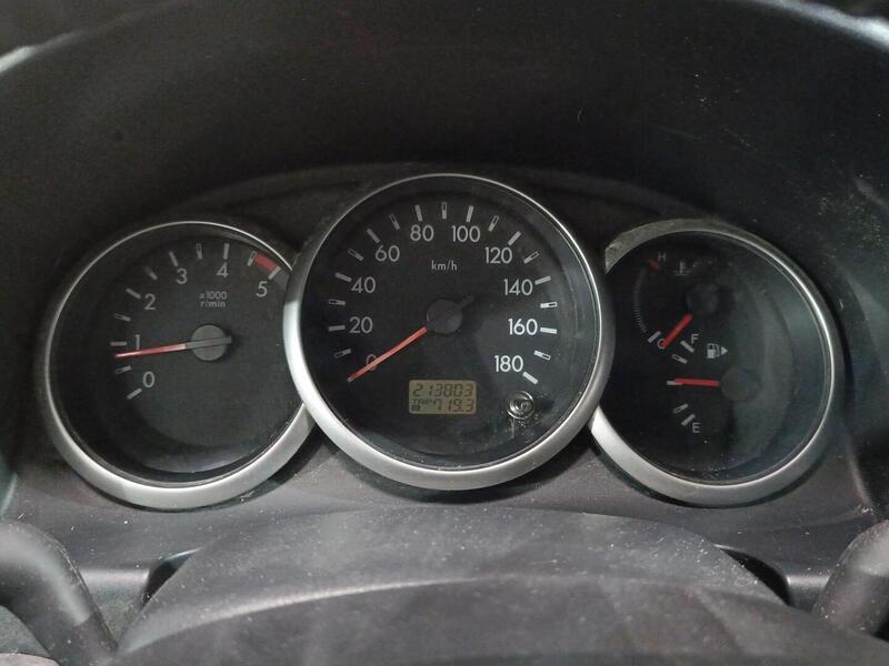 Ford Ranger vaihtoauto