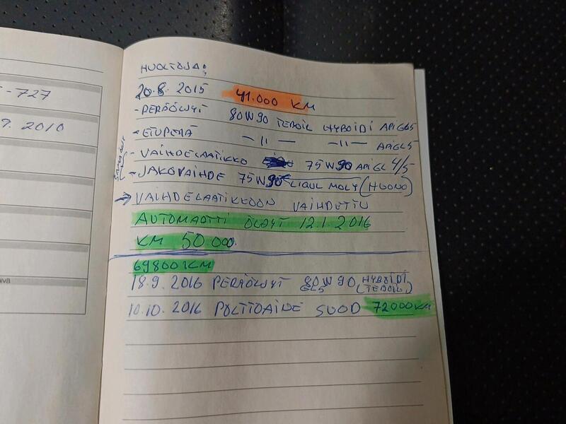 Ford Ranger vaihtoauto