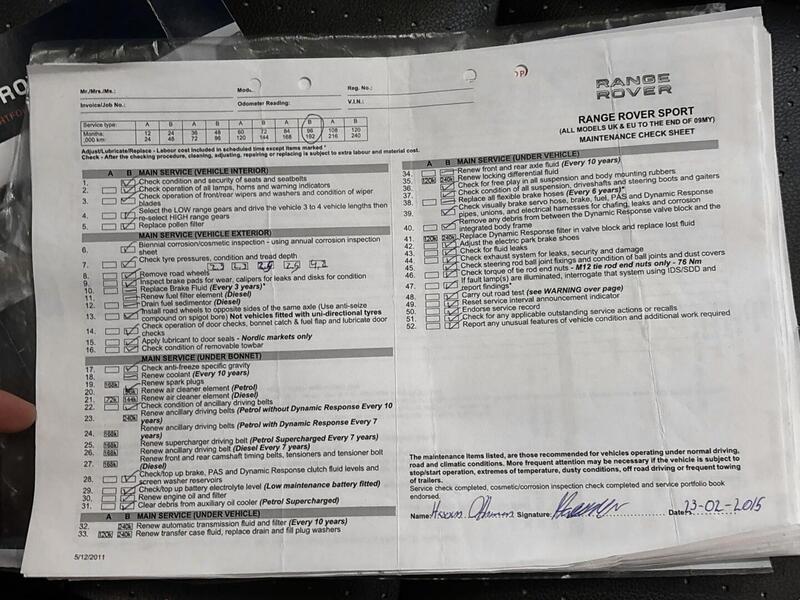 Land Rover Range Rover Sport vaihtoauto