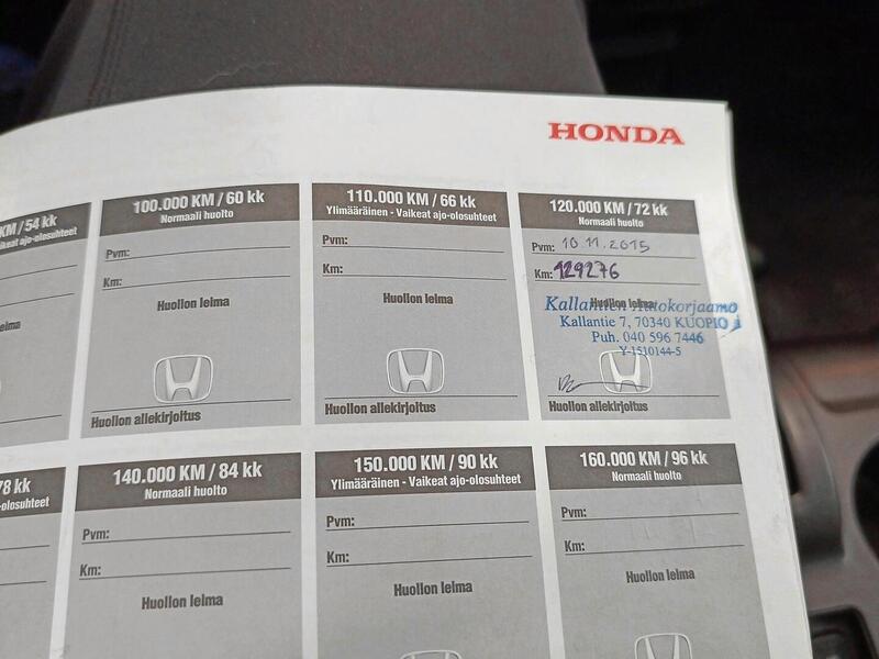Honda CR-V vaihtoauto