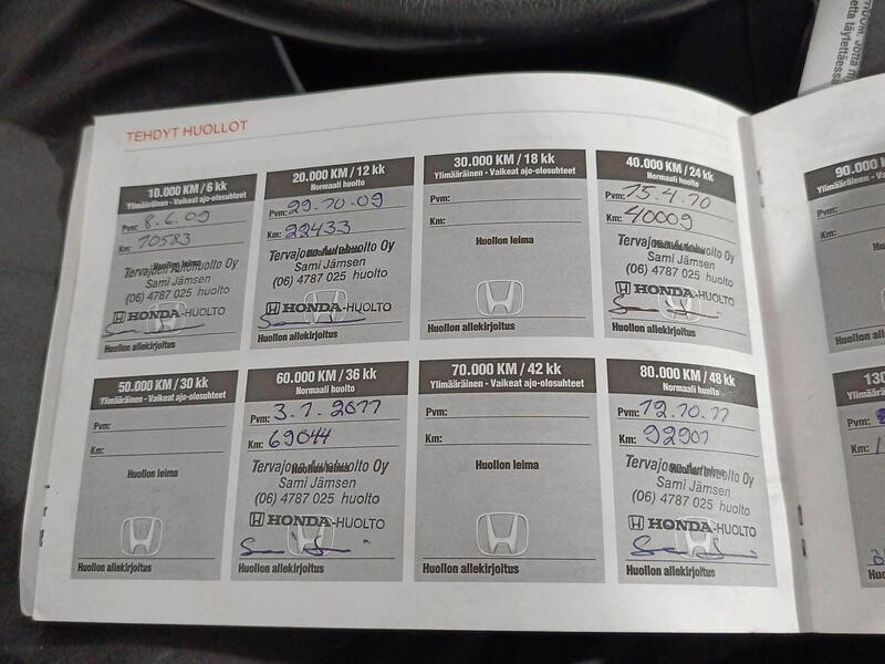 Honda CR-V vaihtoauto