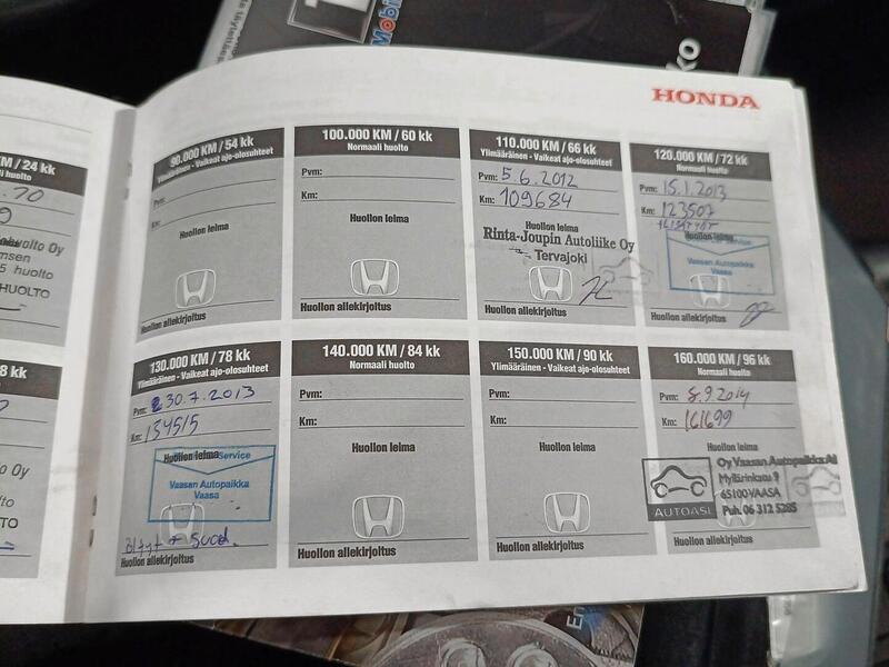 Honda CR-V vaihtoauto