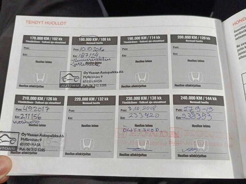 Honda CR-V vaihtoauto