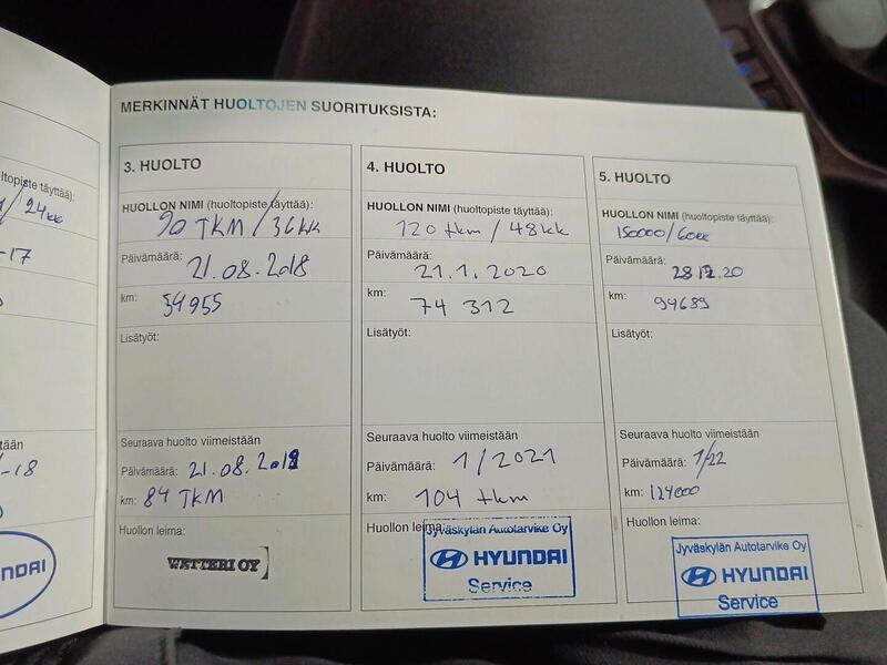 Hyundai Tucson vaihtoauto