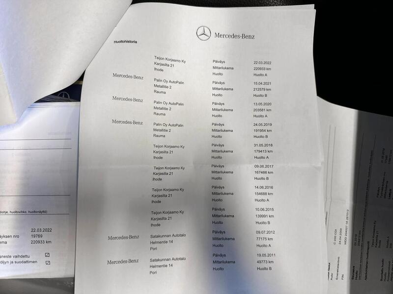 Mercedes-Benz C vaihtoauto