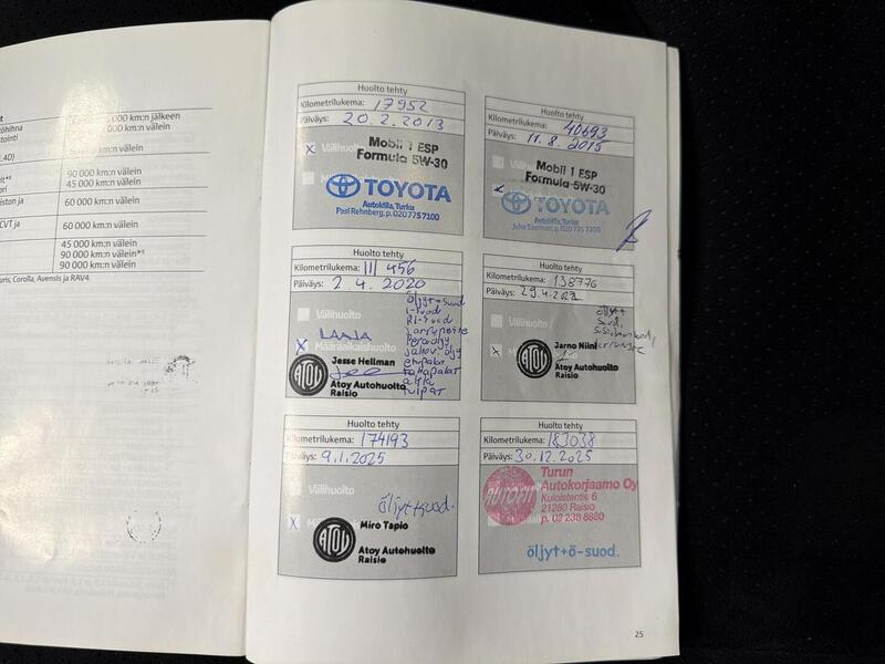 Toyota RAV4 vaihtoauto